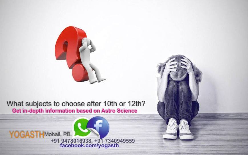 Astrology For Subjects